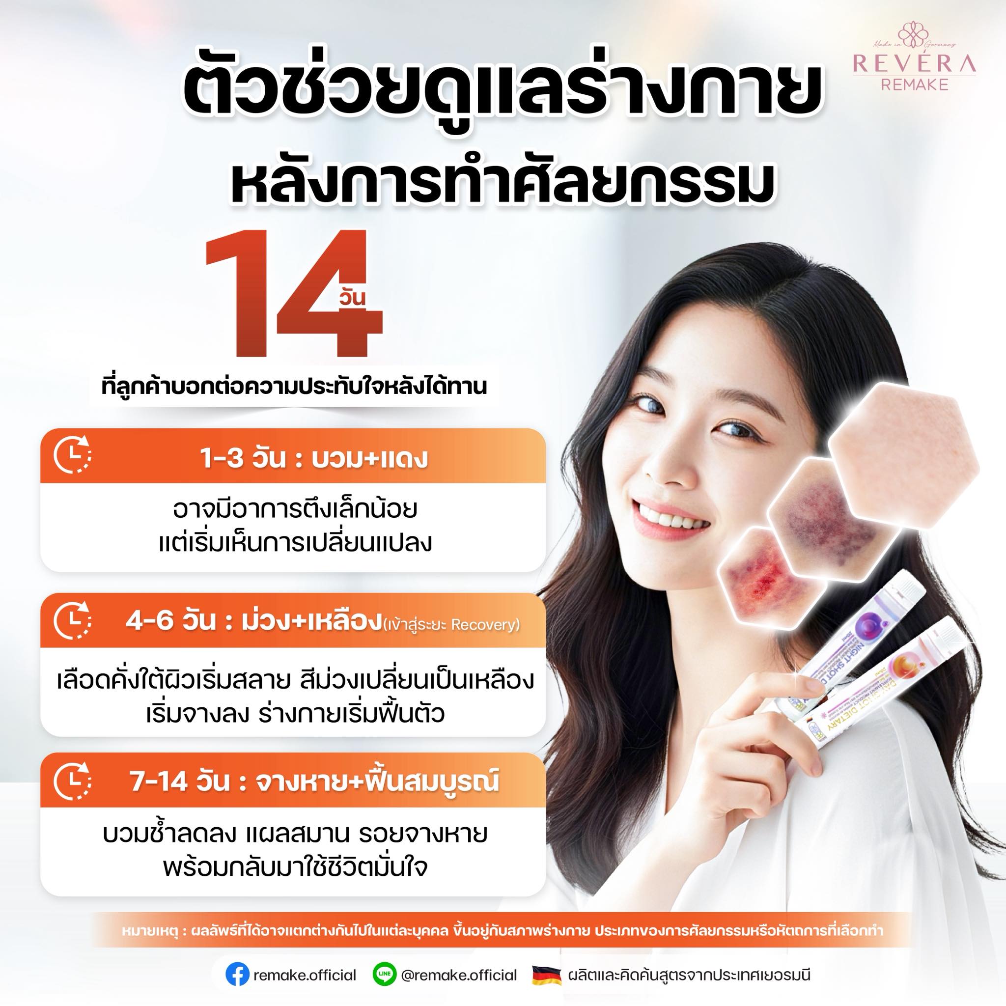 REMAKE ตัวช่วยฟื้นฟูร่างกายหลังการทำศัลยกรรม 14 วัน ที่ลูกค้าบอกต่อความประทับใจหลังได้ทาน