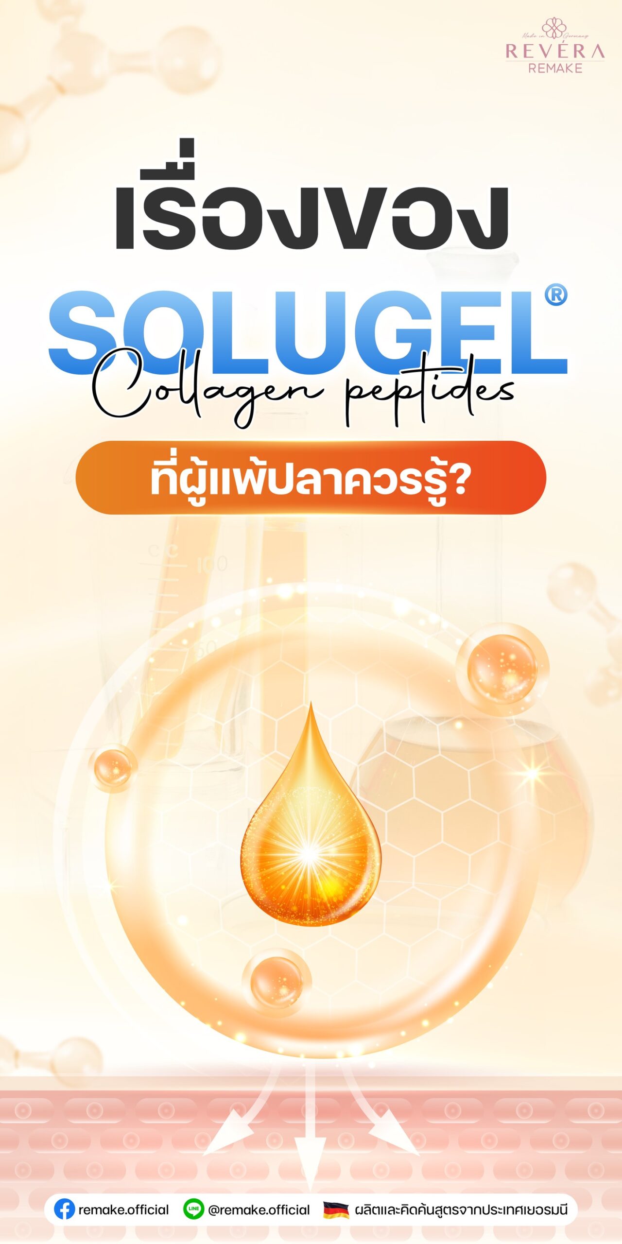 เรื่องของ “Solugel® Collagen Peptides” ที่ผู้แพ้ปลาควรรู้?