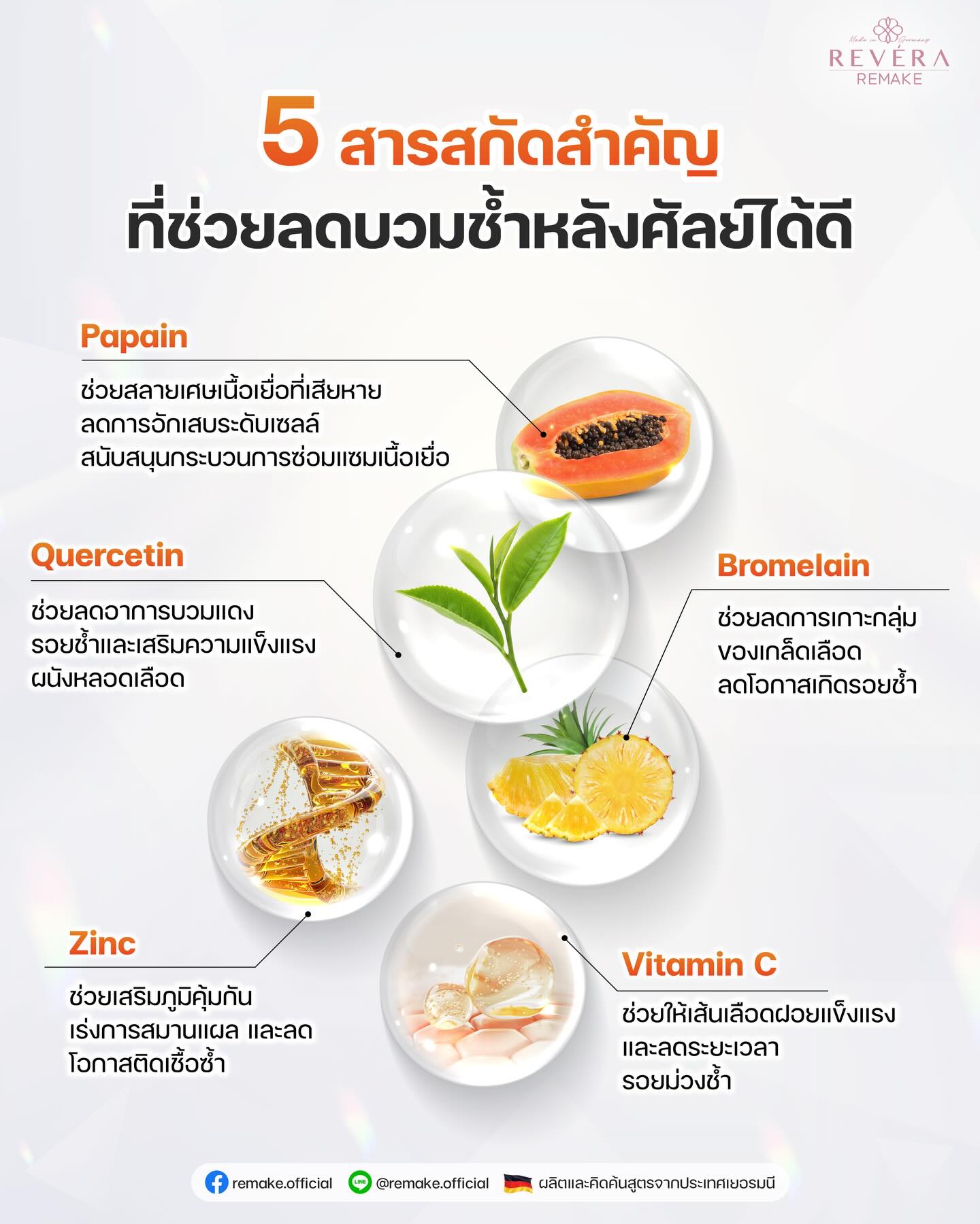 วันนี้แอดรวม 5 สารสกัดสำคัญ ที่ช่วยลดบวมช้ำ และสนับสนุนการฟื้นตัวหลังศัลยกรรมของคุณได้ดีขึ้น