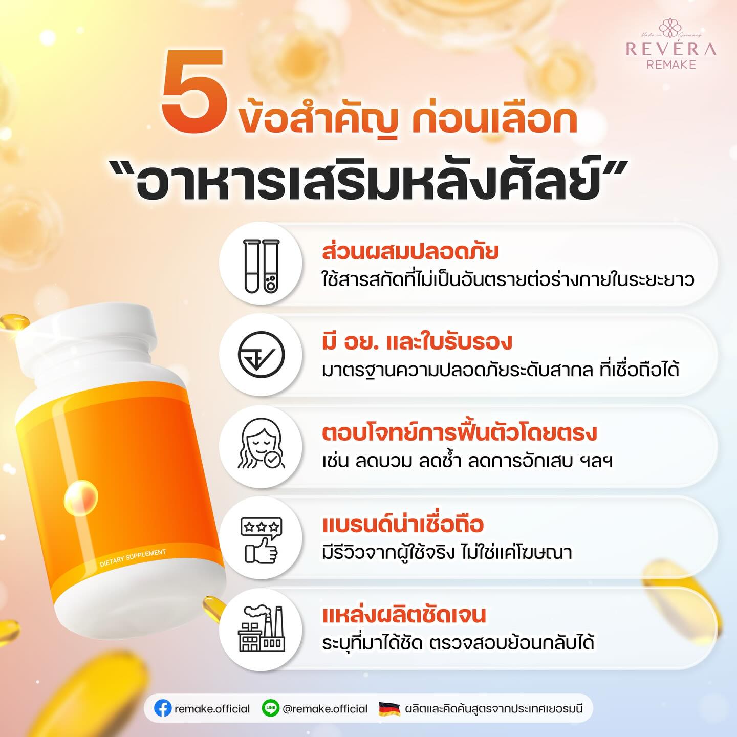 ก่อนเลือกอาหารเสริมหลังศัลยกรรม ควรรู้ 5 ข้อนี้!