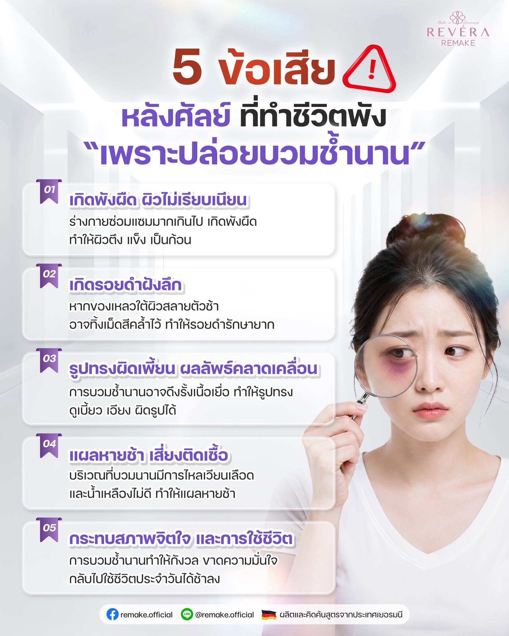 ศัลยกรรมมาตั้งแพง… อย่าปล่อยให้พังเพราะคิดว่า “เดี๋ยวบวมช้ำมันก็หายเอง”!