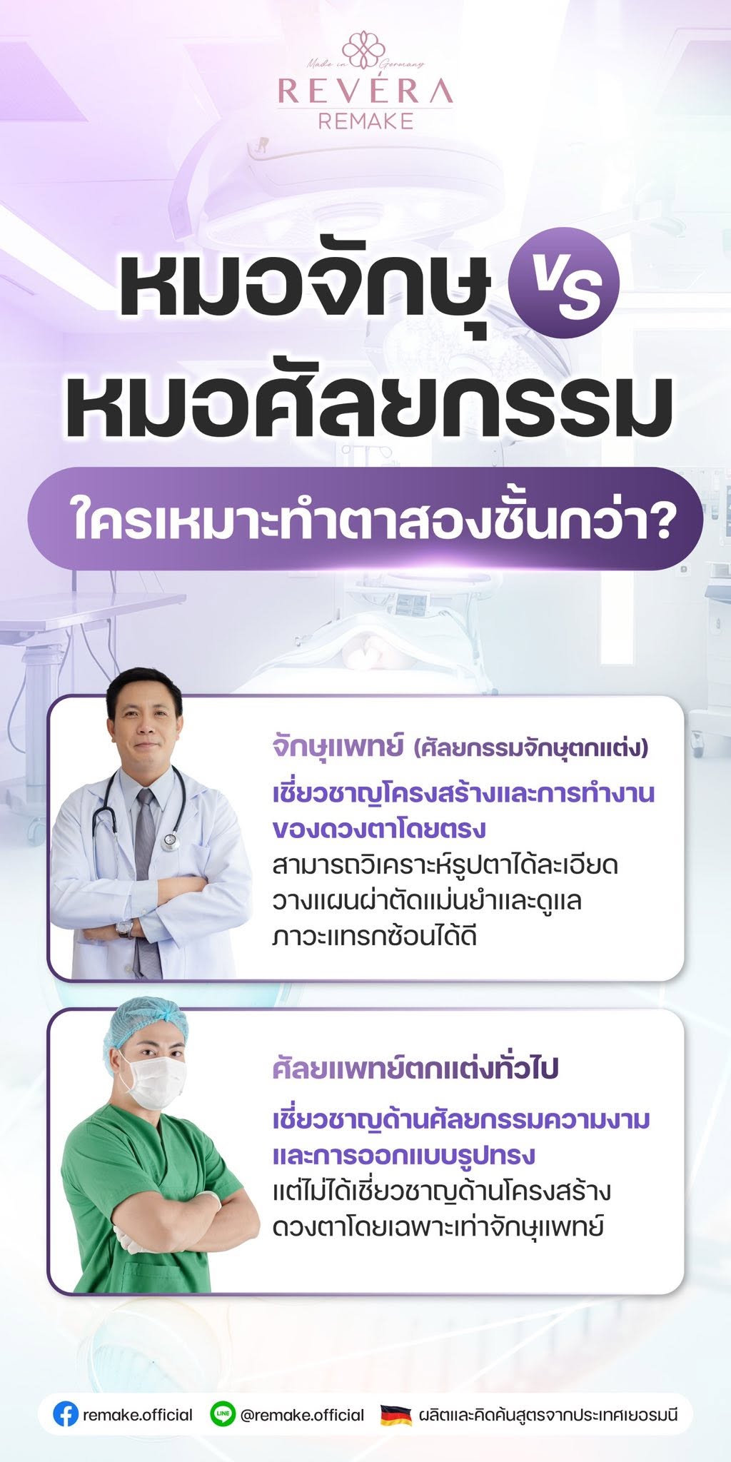 จะทำตาเลือกหมอยังไงให้ออกมาปัง! (หมอจักษุ” vs หมอศัลยกรรมทั่วไป)